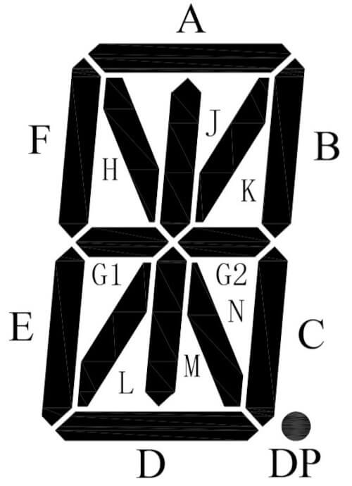 A picture showing the segments of a 14 segment display